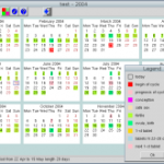 Linux的cycle日历(你懂的)