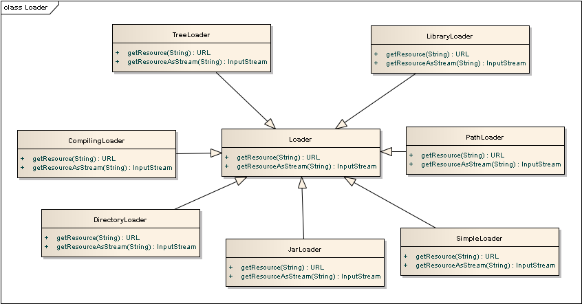 图2 (点击看大图)