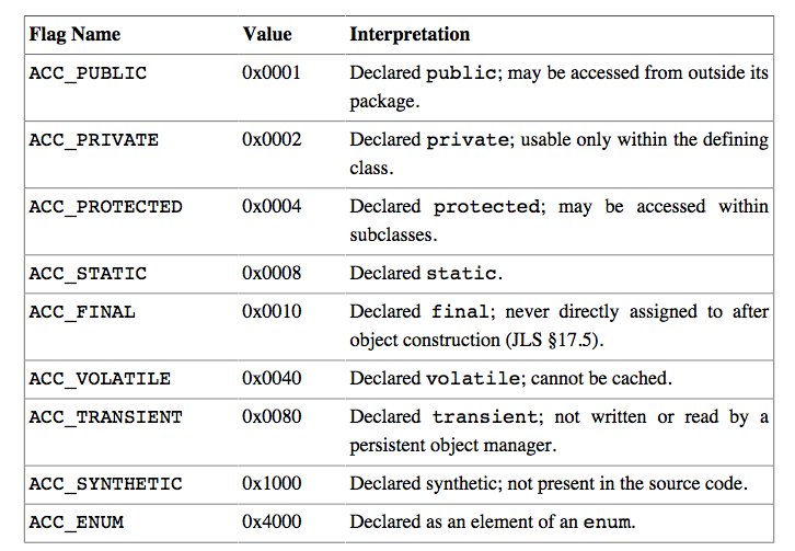 点击查看原始大小图片